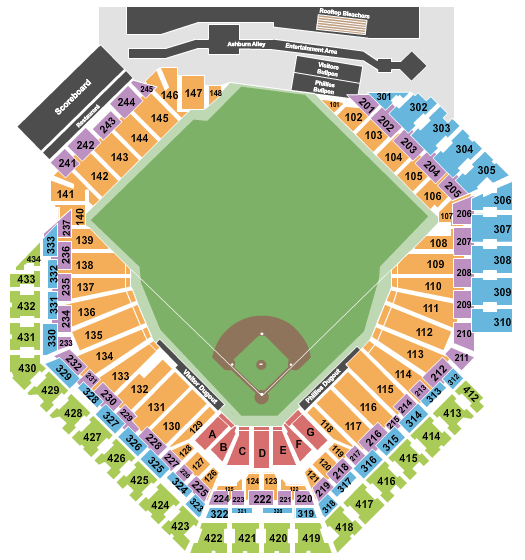Citizens Bank Park Phillies Seating Chart